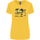 Elephant Ecology Animal Womens Wider Cut T-Shirt Yellow