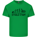 Evolution of Judo MMA Martial Arts Funny Kids T-Shirt Childrens Irish Green