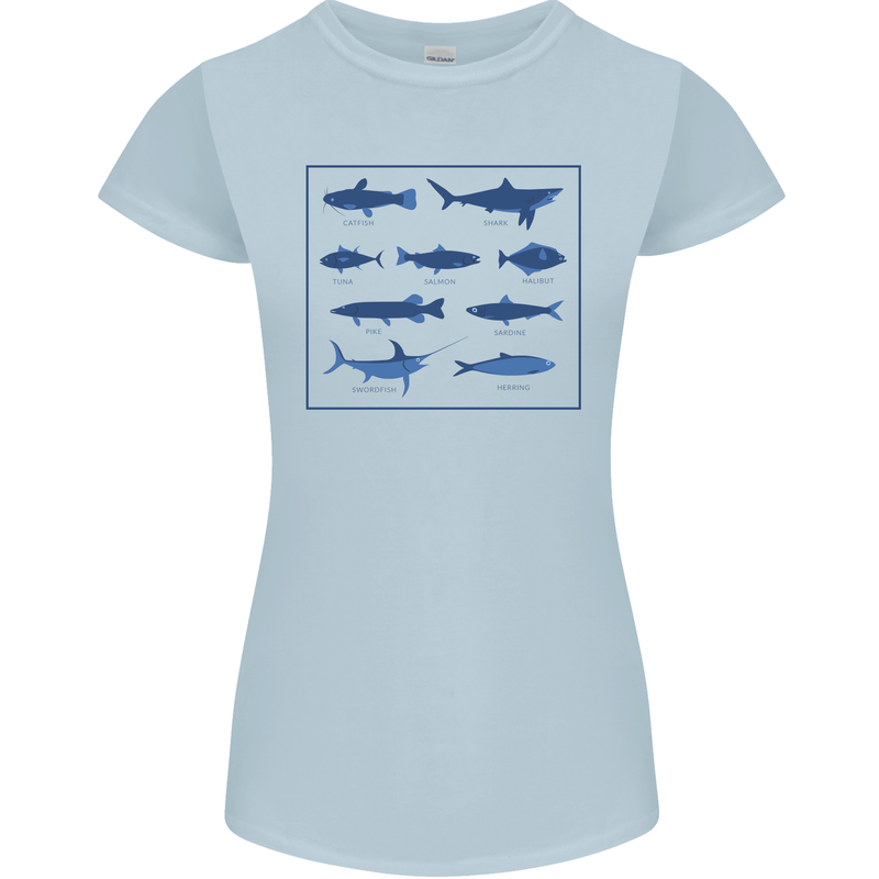 Fish Species Fishing Fisherman Shark Womens Petite Cut T-Shirt Light Blue