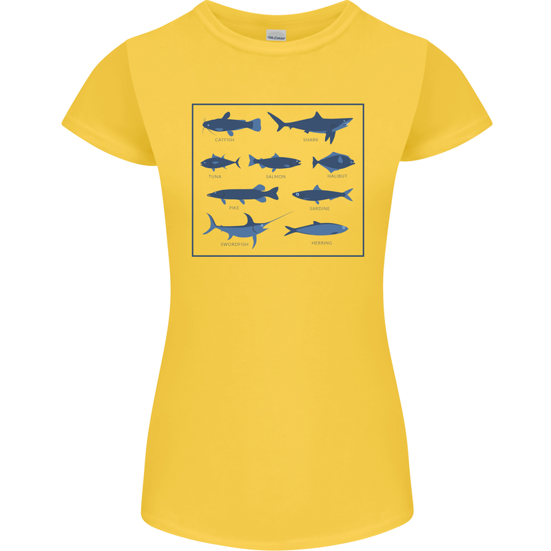Fish Species Fishing Fisherman Shark Womens Petite Cut T-Shirt Yellow