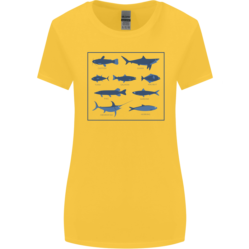 Fish Species Fishing Fisherman Shark Womens Wider Cut T-Shirt Yellow