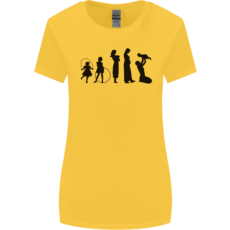 Funny Child to Mother Evolution Mothers Day Womens Wider Cut T-Shirt Yellow