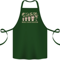 Funny Weekly Coffee to Alcohol Evolution Wine Cotton Apron 100% Organic Forest Green