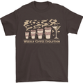 Funny Weekly Coffee to Alcohol Evolution Wine Mens T-Shirt 100% Cotton Dark Chocolate