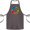 Gamming Eat Sleep Game Repeat Gamer Cotton Apron 100% Organic Dark Grey