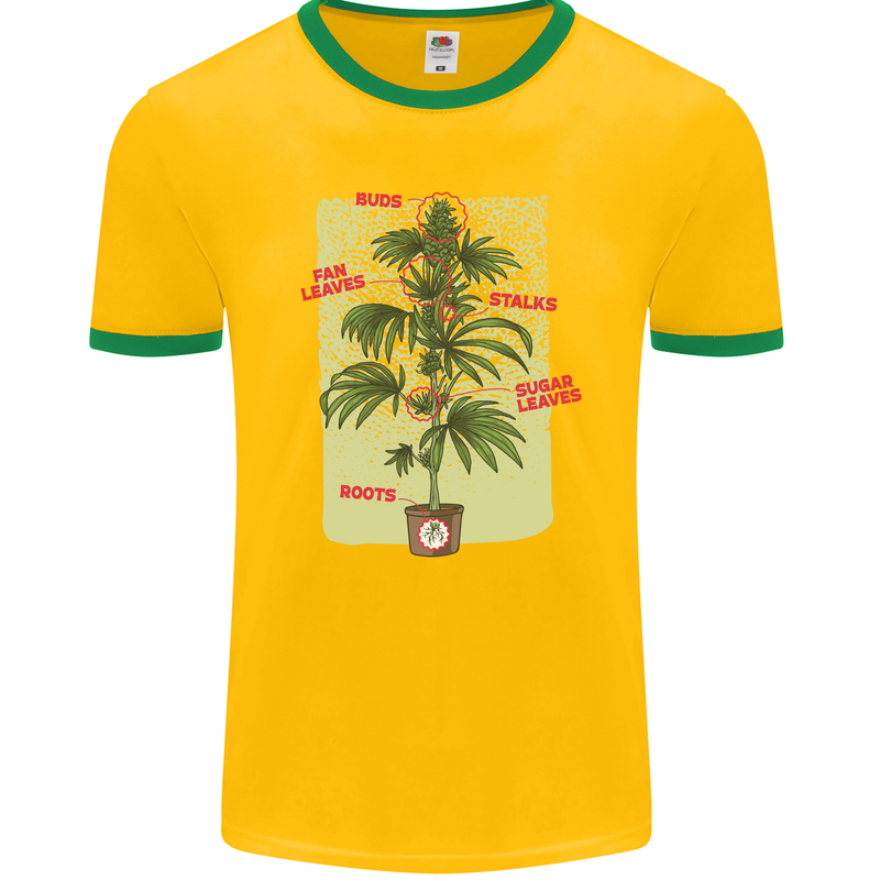 Weed Plant Cannabis Bud Drugs Marijuana Mens Ringer T-Shirt FotL Gold/Green