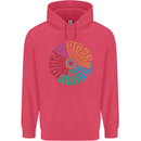Gym Be Stronger Than Your Excuses Fitness Childrens Kids Hoodie Heliconia