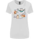 Hampster Eat Sleep Wheek Repeat Funny Womens Wider Cut T-Shirt White