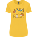 Hampster Eat Sleep Wheek Repeat Funny Womens Wider Cut T-Shirt Yellow