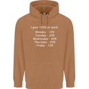 I Give 100% at Work Funny Office Slogan Mens 80% Cotton Hoodie Caramel Latte