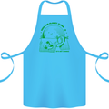 Keep the Planet Clean Climate Change Cotton Apron 100% Organic Turquoise