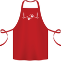 Lizard ECG Gekko Pulse Iguana Gecko Cotton Apron 100% Organic Red