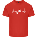 Lizard ECG Gekko Pulse Iguana Gecko Kids T-Shirt Childrens Red