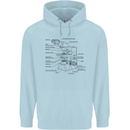 Microscope Biology Science Childrens Kids Hoodie Light Blue
