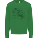 Microscope Biology Science Kids Sweatshirt Jumper Irish Green