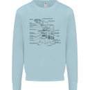 Microscope Biology Science Kids Sweatshirt Jumper Light Blue