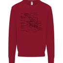 Microscope Biology Science Kids Sweatshirt Jumper Red