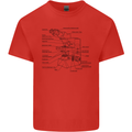 Microscope Biology Science Kids T-Shirt Childrens Red