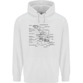 Microscope Biology Science Mens 80% Cotton Hoodie White