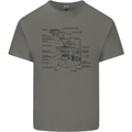 Microscope Biology Science Mens Cotton T-Shirt Tee Top Charcoal
