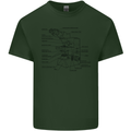 Microscope Biology Science Mens Cotton T-Shirt Tee Top Forest Green