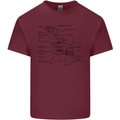 Microscope Biology Science Mens Cotton T-Shirt Tee Top Maroon