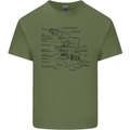 Microscope Biology Science Mens Cotton T-Shirt Tee Top Military Green