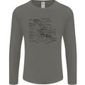 Microscope Biology Science Mens Long Sleeve T-Shirt Charcoal