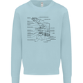 Microscope Biology Science Mens Sweatshirt Jumper Light Blue