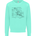 Microscope Biology Science Mens Sweatshirt Jumper Peppermint