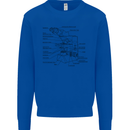 Microscope Biology Science Mens Sweatshirt Jumper Royal Blue