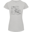 Microscope Biology Science Womens Petite Cut T-Shirt Sports Grey