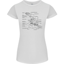 Microscope Biology Science Womens Petite Cut T-Shirt White