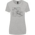 Microscope Biology Science Womens Wider Cut T-Shirt Sports Grey