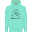 Microscope Original Sellfie Funny Biology Childrens Kids Hoodie Peppermint