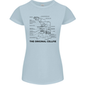 Microscope Original Sellfie Funny Biology Womens Petite Cut T-Shirt Light Blue