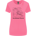 Microscope Original Sellfie Funny Biology Womens Wider Cut T-Shirt Azalea