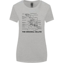 Microscope Original Sellfie Funny Biology Womens Wider Cut T-Shirt Sports Grey