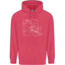 Microscope Science Biology Childrens Kids Hoodie Heliconia