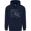 Microscope Science Biology Childrens Kids Hoodie Navy Blue