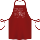 Microscope Science Biology Cotton Apron 100% Organic Maroon