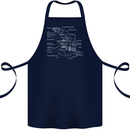 Microscope Science Biology Cotton Apron 100% Organic Navy Blue