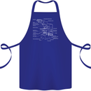 Microscope Science Biology Cotton Apron 100% Organic Royal Blue