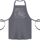 Microscope Science Biology Cotton Apron 100% Organic Steel