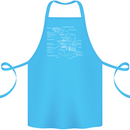 Microscope Science Biology Cotton Apron 100% Organic Turquoise