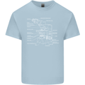 Microscope Science Biology Kids T-Shirt Childrens Light Blue