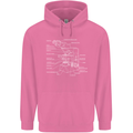 Microscope Science Biology Mens 80% Cotton Hoodie Azelea