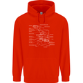 Microscope Science Biology Mens 80% Cotton Hoodie Bright Red