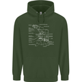 Microscope Science Biology Mens 80% Cotton Hoodie Forest Green