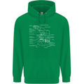 Microscope Science Biology Mens 80% Cotton Hoodie Irish Green
